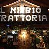 Logo Trattoria Pizzeria Il Nibbio